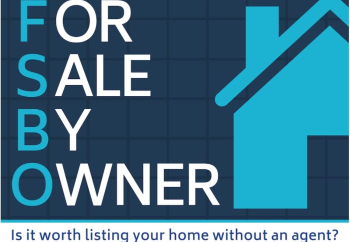 Why Choose for Sale by Owner Websites?